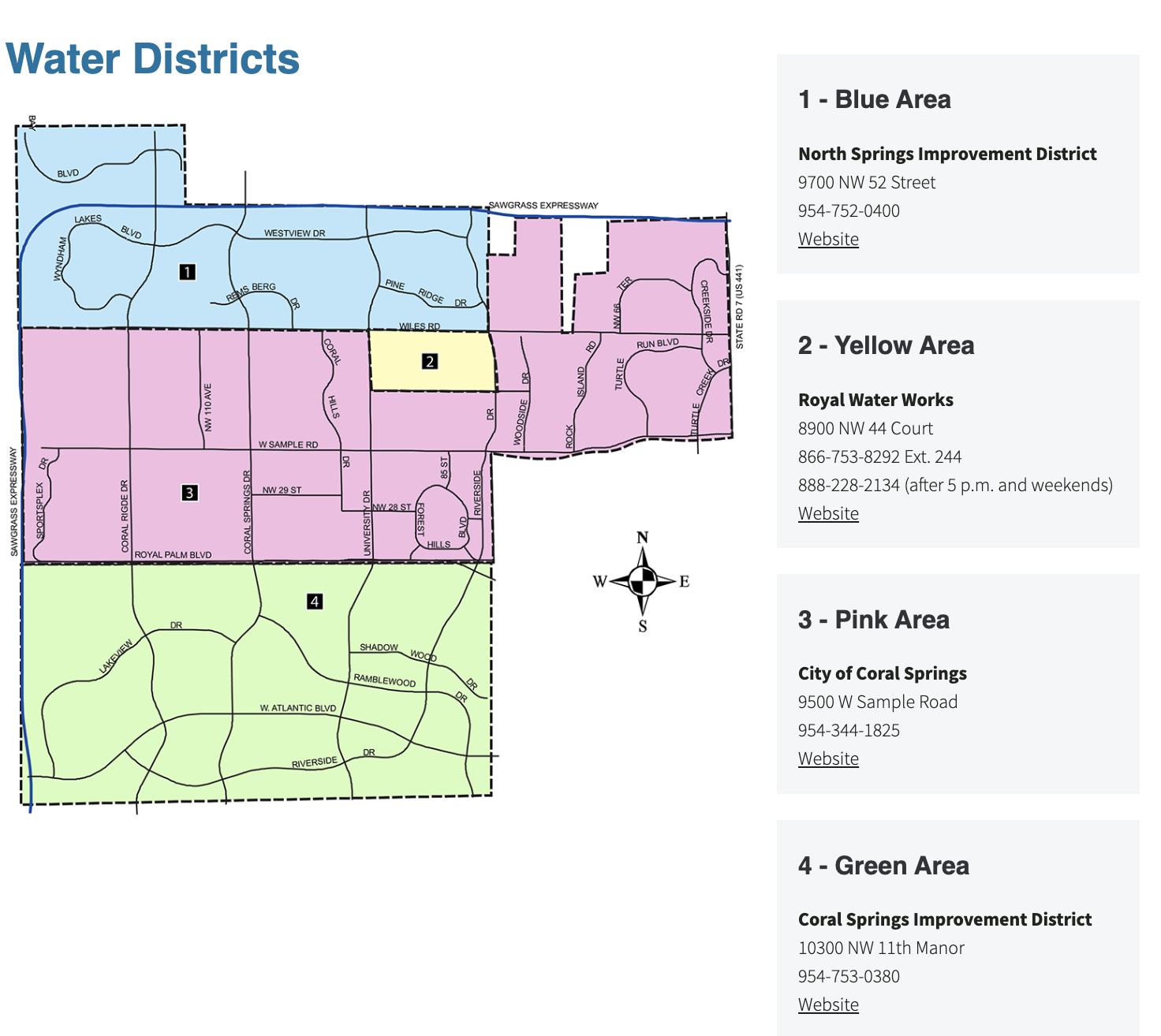 water districts in Coral Springs